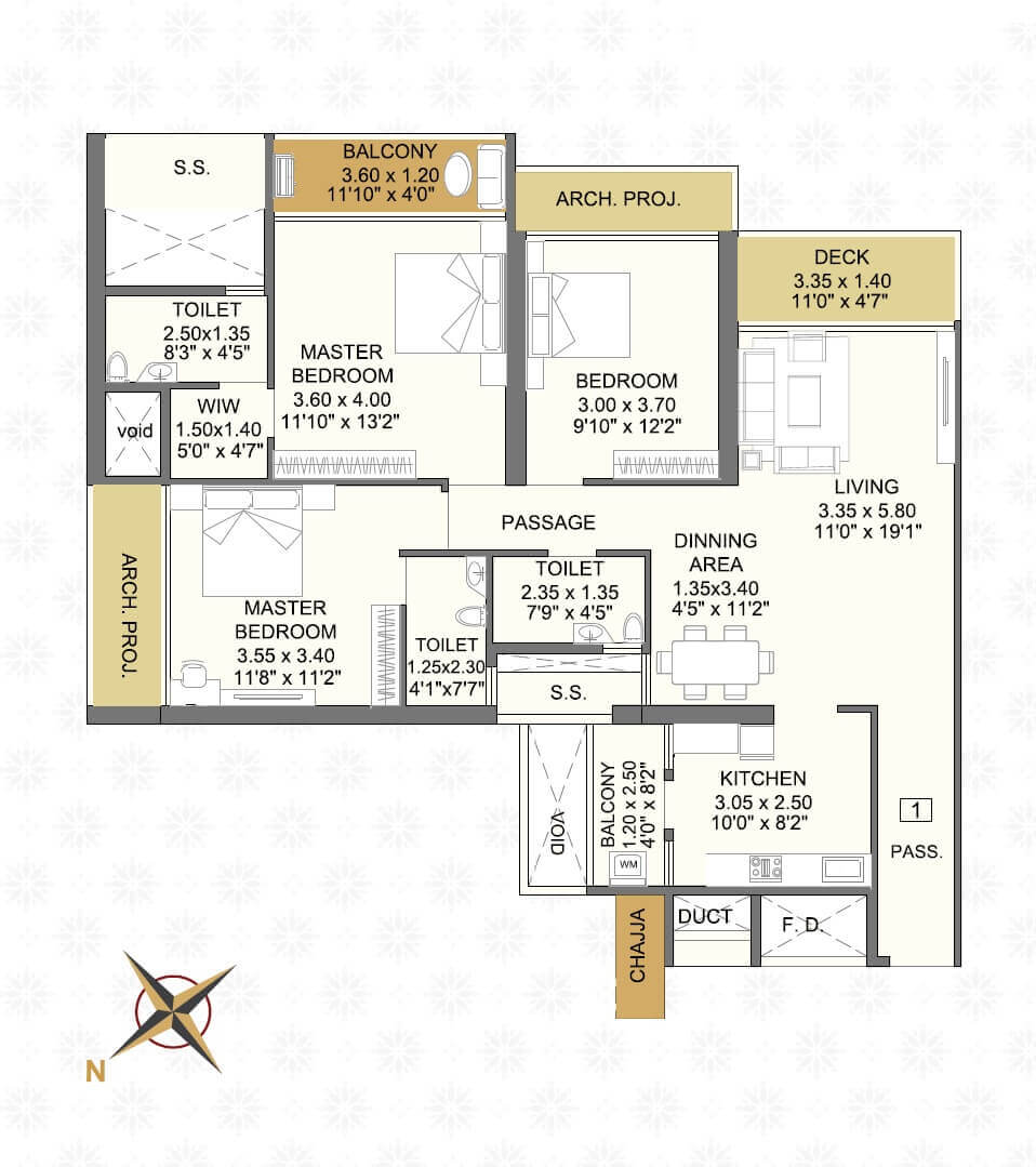 3 BHK